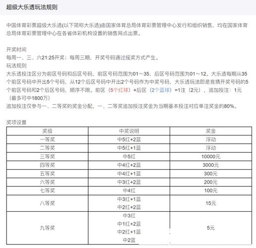 世界杯投注平台推荐：最佳投注策略分享