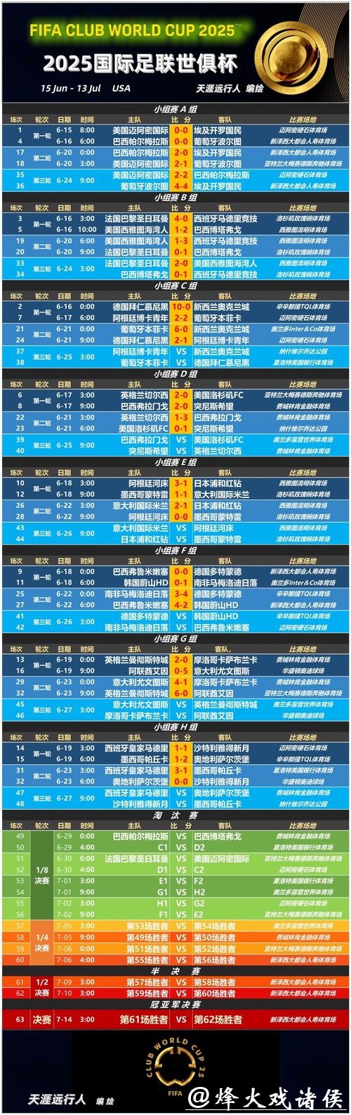 世界杯外围比赛预测：专家意见与赔率分析