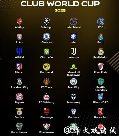 世界杯下注平台适合哪些足球赛事？