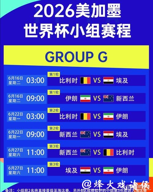 世界杯赛程预测：夺冠热门赛程分析