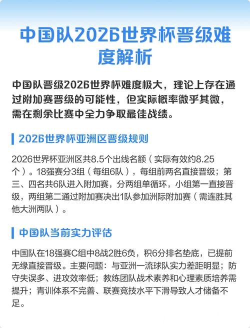 2026世界杯足球强队前景分析